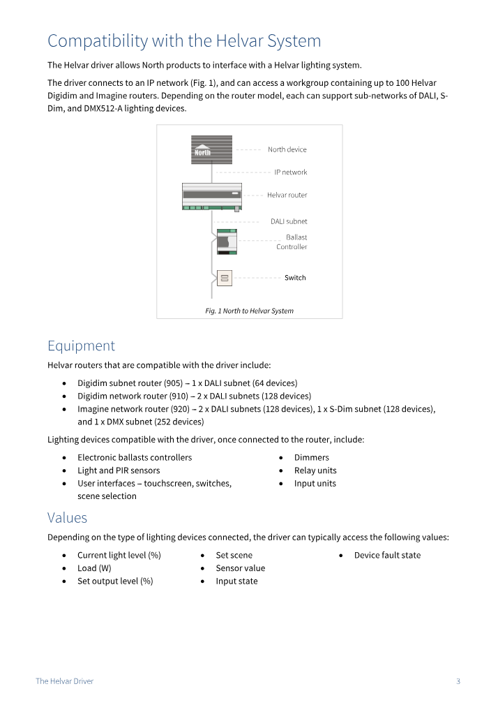 Preview thumbnail of page 3 of the Helvar Driver Manual PDF document.